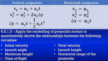 Physics M5 Inquiry 1 - Projectile Motion Problems