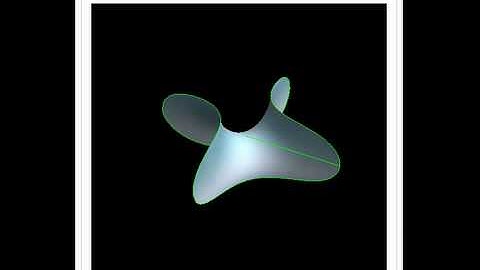 Scherk Minimal Surfaces