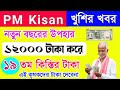 PM Kisan 19th installment payment | কিষান সন্মাননিধি প্রকল্পের ১৯তম কিস্তির টাকা কবে পাবেন