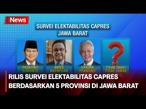 Rilis Survei Elektabilitas Capres Berdasarkan 5 Provinsi di Jawa Barat