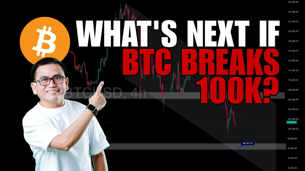 Bitcoin Is Hanging By a Thread! What Happens If BTC Breaks $100K?