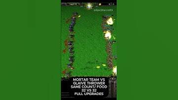 Mortar Team vs Glaive Thrower (Same Count/Food) (Full Upgrades)