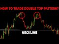 Learn Technical Analysis: Double Top Chart Pattern Explained