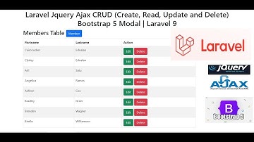 Laravel Jquery Ajax CRUD (Create, Read, Update and Delete) Bootstrap 5 Modal | Laravel 9