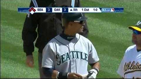 2009/04/11 Gutierrez