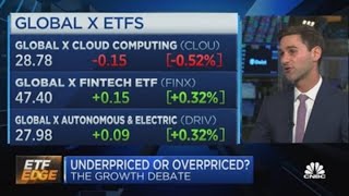 Potential pitfalls of thematic investing strategies