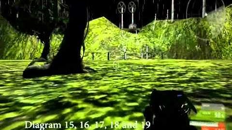 UDK Sound Implementation