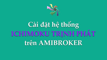 ITP CLUB - hướng dẫn cài đặt hệ thống Ichimoku Trịnh Phát trên AMI