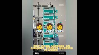 ICU#equipment #trending #viral #nursing #channel #educational #shorts #2025