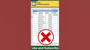 Get Percentage like a Pro in Excel #excel #exceltutorial #excelformula #shorts #shortsvideo