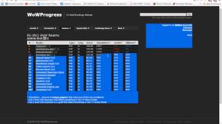 World of warcraft.Как новичку выбрать сервер.Обзор сайта Wowprogress
