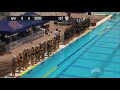 GCC Women's Water Polo Championship 2018: 3rd Place Game - San Diego State vs. Azusa Pacific