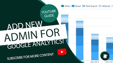 How to Add a User to Google Analytics (Manage Who Has Access to Your Google Analytics Data!)