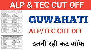 RRB GUWAHATI ALP/TEC FINAL  CUT OFF...