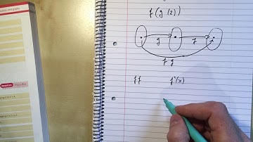 9  Composite Functions Chapter 2 section 3 Edexcel Pure A Level