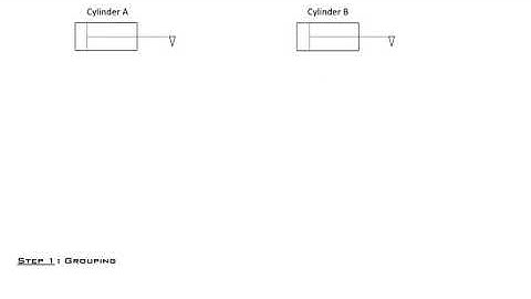 Hydraulics and pneumatics cascade method by Loganathan