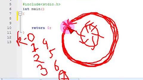 28  Bangla C programming tutorial  28  Loop Starting goto statement