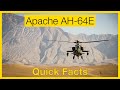 Boeing AH-64E Apache Attack Helicopter | Quick Facts