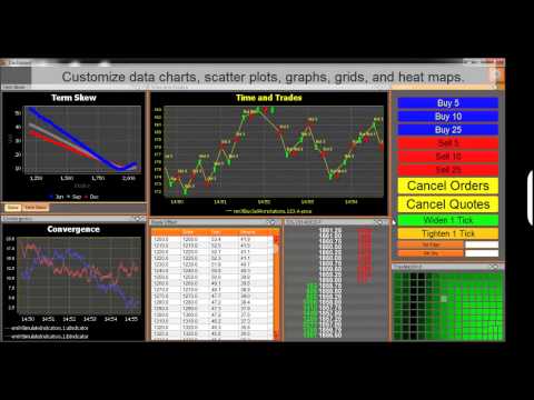 Integrated Data Visualization