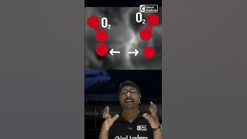 SCIENCE BEHIND THUNDER STORM  #shorts