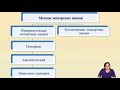 Бейсенова М У  Прогнозирование и планированиеэкономики  Методы прогнозирования и планирования