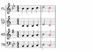 Clair de Lune (band, measure by measure)