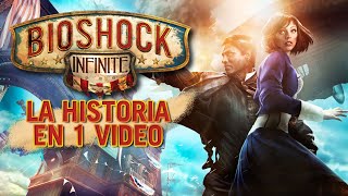 Bioshock Infinite: La Historia en 1 Video