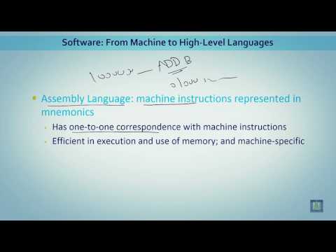 Microprocessor based Systems | C1 - L6 | Software: From Machine to High-Level Languages