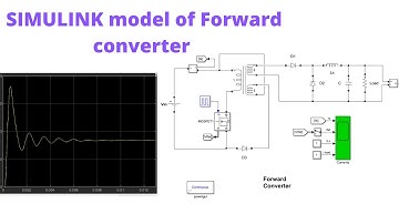 MATLAB / SIMULINK  model of Forward Converter