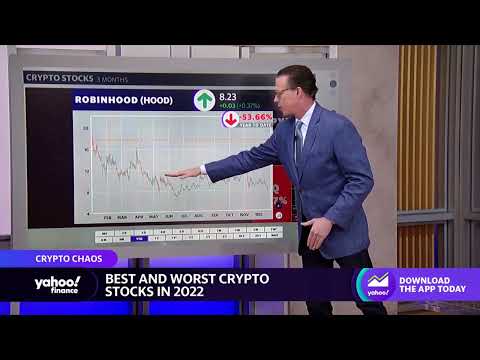 The best and worst crypto stocks of 2022