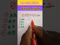 SSC GD SSC CGL UPPOLICE PREVIOUS YEAR REASONING TRICKS#maths#gaganpratap#ssc#shorts