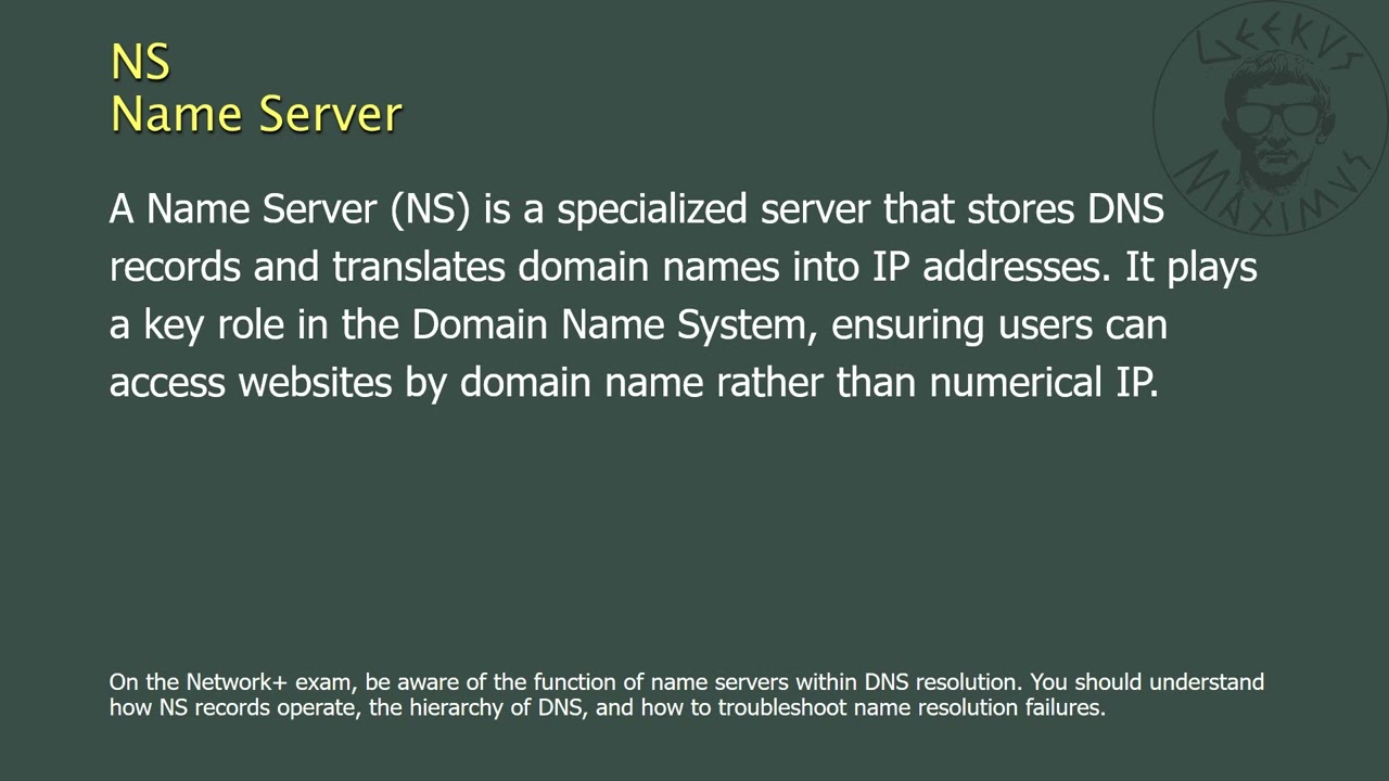 NS - Name Server - Network+