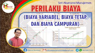 Perilaku Biaya Akuntansi Manajemen