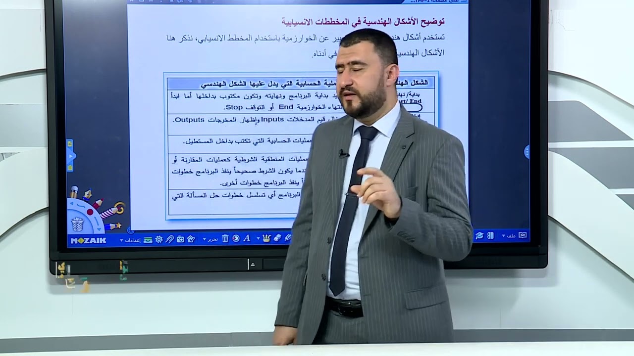 الحاسوب الاول متوسط //الوحدة الثالثة /الفصل1//الدرس 1//مفهوم الخوارزميات وطرائق التعبير عنها_ج3