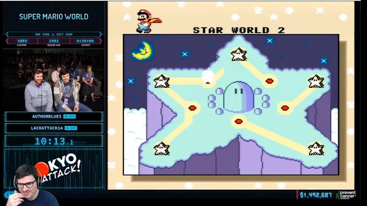 Super Mario World: One Mind | AGDQ 2020 Rewatch with authorblues