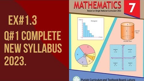 7th class math,Ex#1.3 q#1 complete, Add the rational numbers.| new syllabus #maths #mathematics