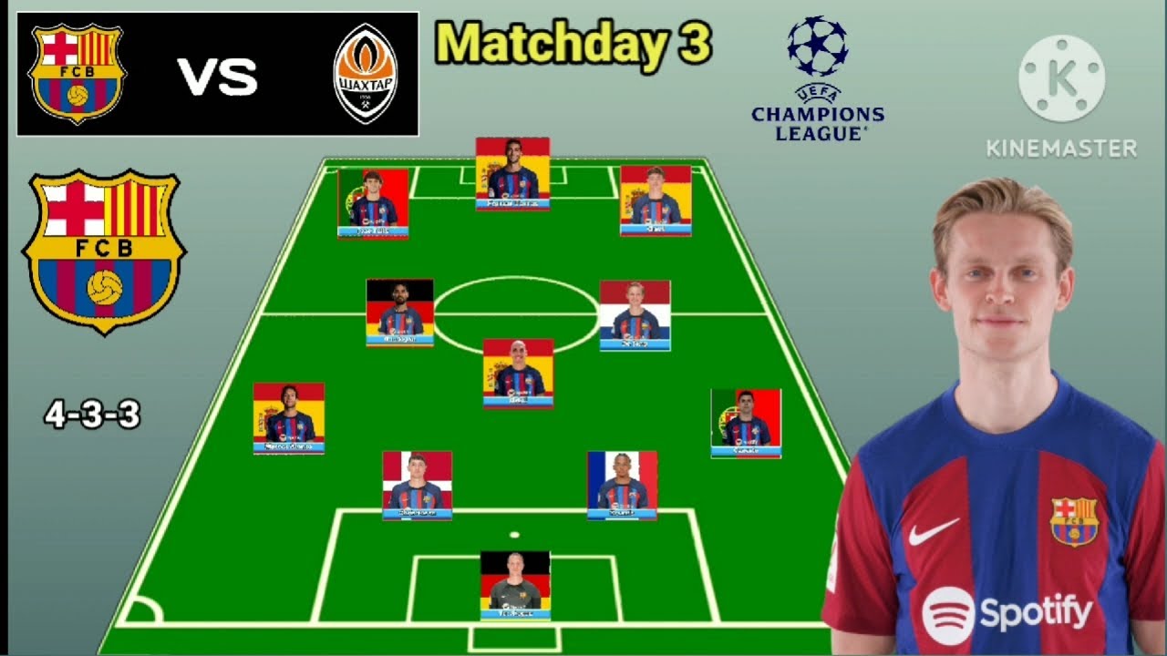 How will Barcelona line up against Shakhtar Donetsk in the Champions  League? - Barca Blaugranes