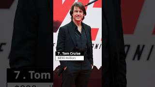 Top 10 Richest Actors World 2026 (#1 Shocks Everyone!)