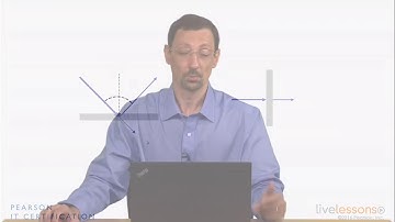 1 5 Changes in RF Wave  Reflection   CCNA Wireless 200 355