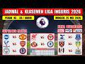 Jadwal Liga Inggris 2026 Pekan Terakhir ~ ARSENAL vs CRYSTAL PALACE ~ BRIGHTON vs MAN UNITED