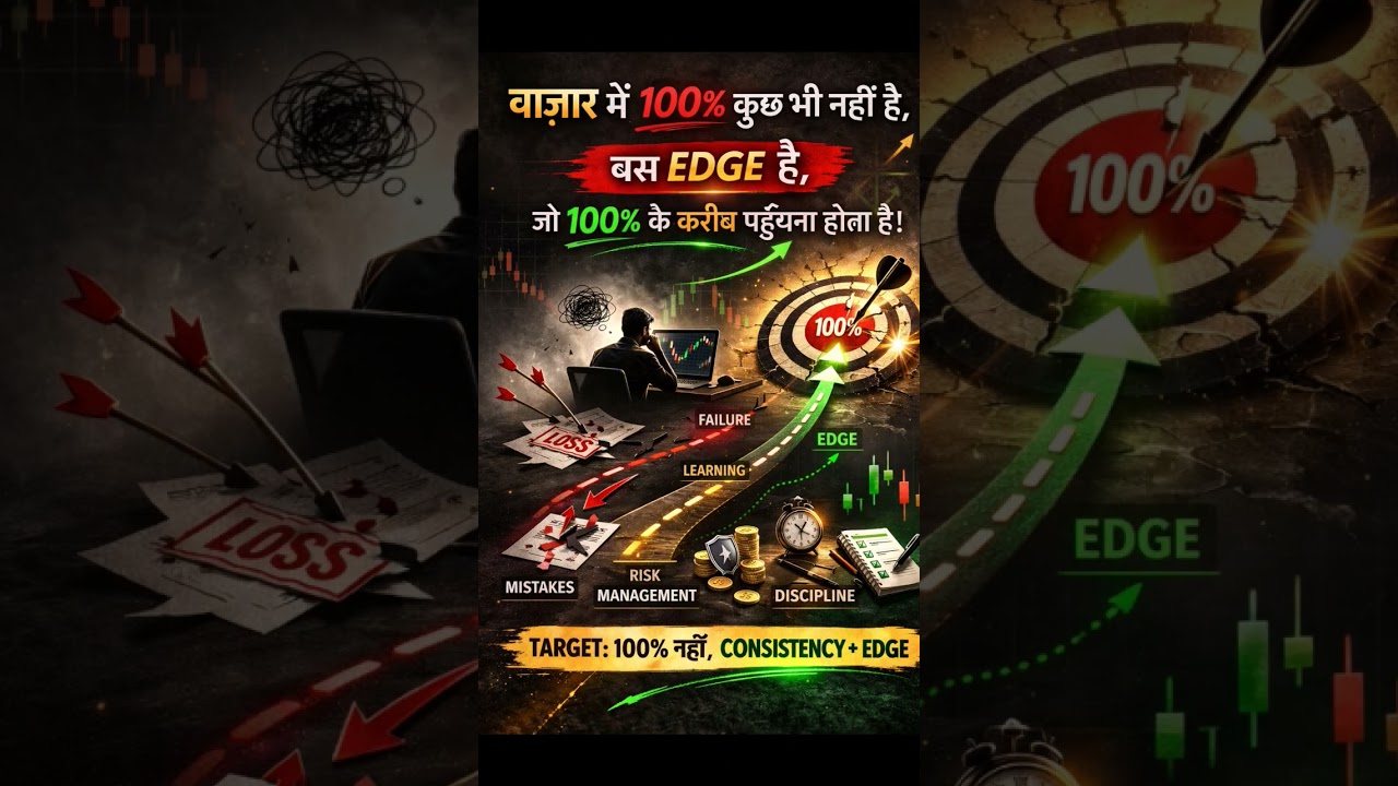 Market में 100% कुछ नहीं होता है #stockmarket #banknifty #trading #callput #niftytoday #Short #viral