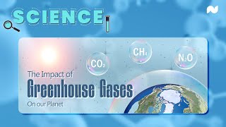 Greenhouse Gas and Global warming