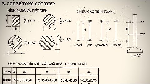 Thiết kế nhà đẹp | Cách tính kích thước cột, dầm (bxh) theo tiêu chuẩn