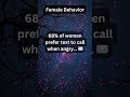68% of Women TEXT When Angry ✉️ (Here’s Why Calls Don’t Work!)