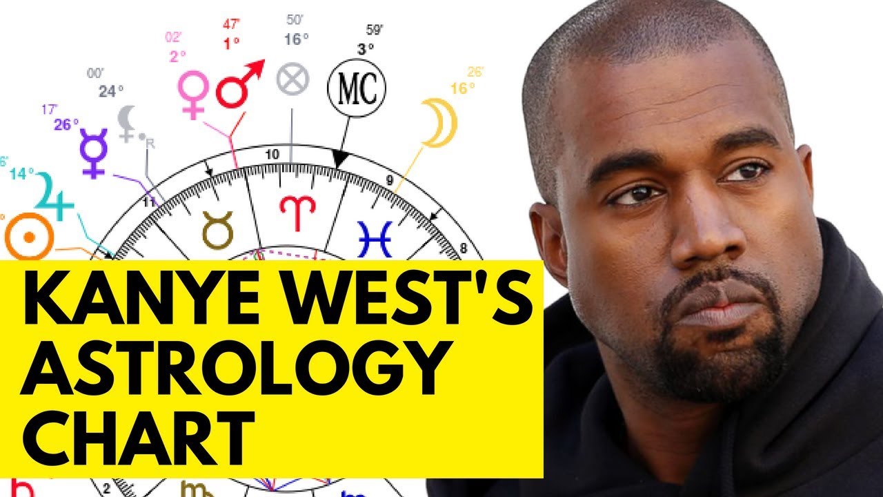 Kanye West Chart History