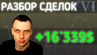 Разбор сделок. Обучение торговле фьючерсами. Среднесрочная торговля.