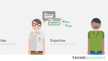 IBM Watson  How it Works