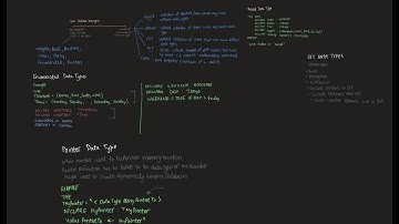 Data Representation - User Defined Data Types Part 1 - (A Level Computer Science Made Easy  (A2) )