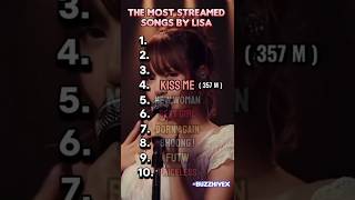 Lisa’s Most Streamed Songs in 2025 🔥🩷 | BLACKPINK’s Solo Queen Breaks Records #shorts