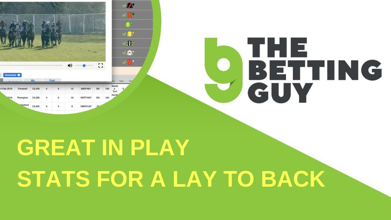 Daily Lay to Back - Great In Play stats for a lay to back
